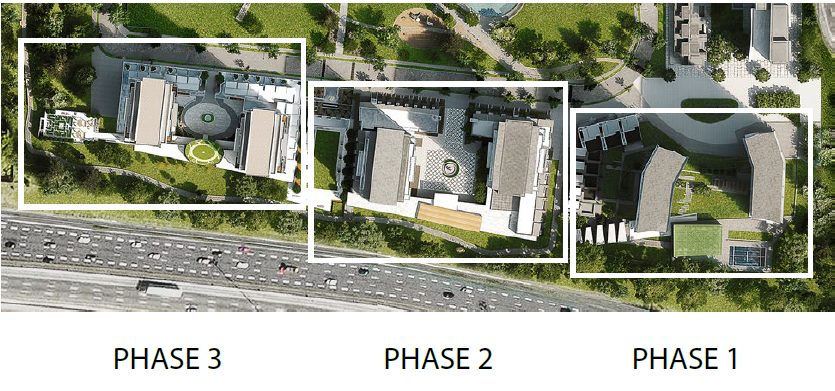 Concord Park Place Site Map Phases